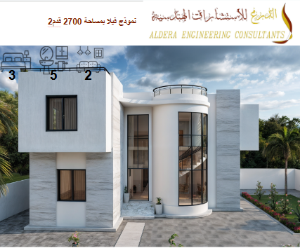 اسم المشروع 3